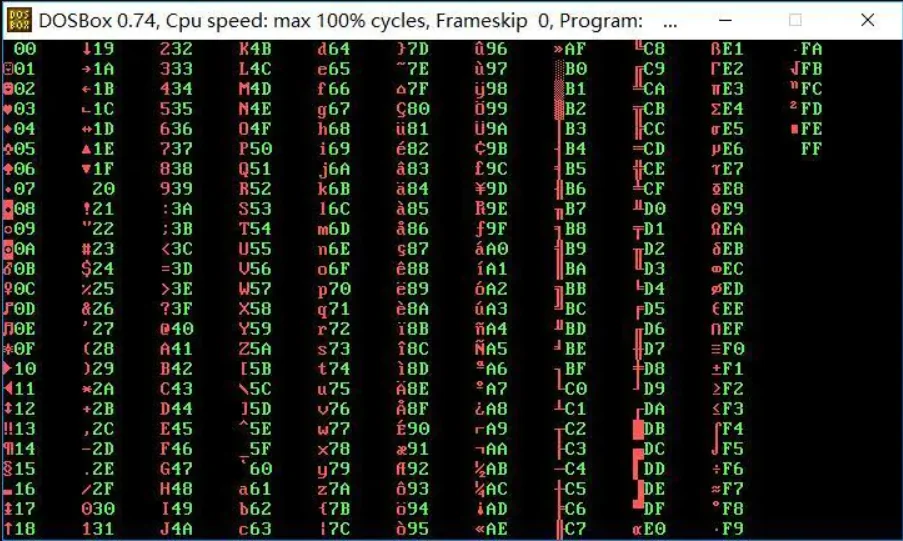 DOSBox 中程序的运行结果：按列显示的 ASCII 码表