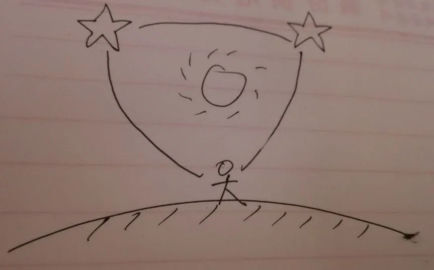 手绘插图：站在星球上的小人，头顶两颗星星
